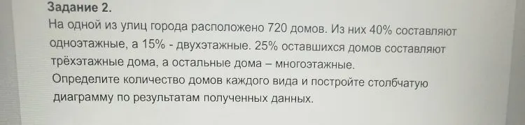На одной из улиц города расположено 720 домов. Из них 40% составляют одноэтажные, а 15% - двухэтажные. 25% оставшихся домов составляют трёхэтажные дома, а остальные дома – многоэтажные. Определите количество домов каждого вида и постройте столбчатую диаграмму по результатам полученных данных.