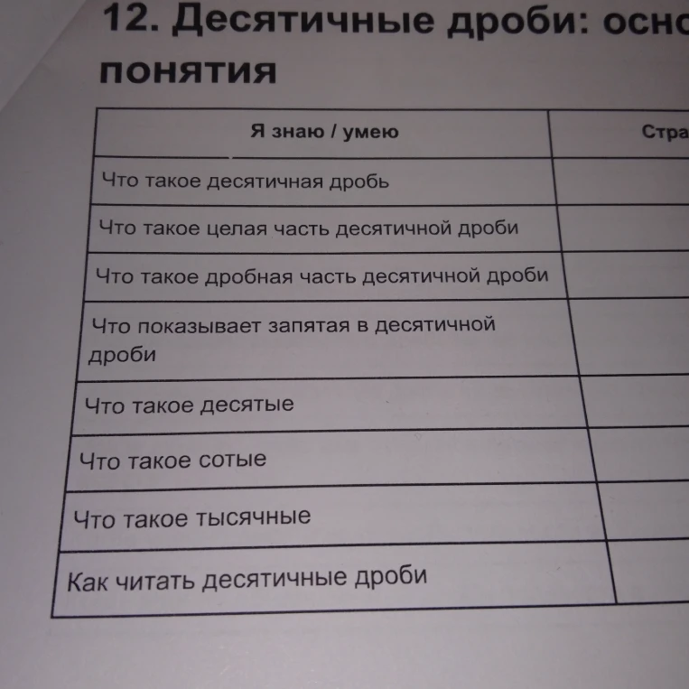 12. Десятичные дроби: основные понятия