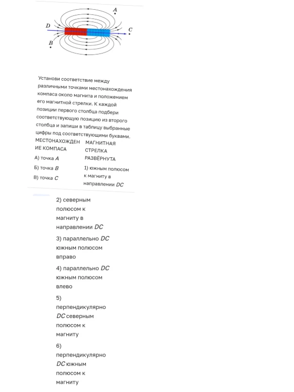 Установи соответствие между различными точками местонахождения компаса около магнита и положением его магнитной стрелки.
