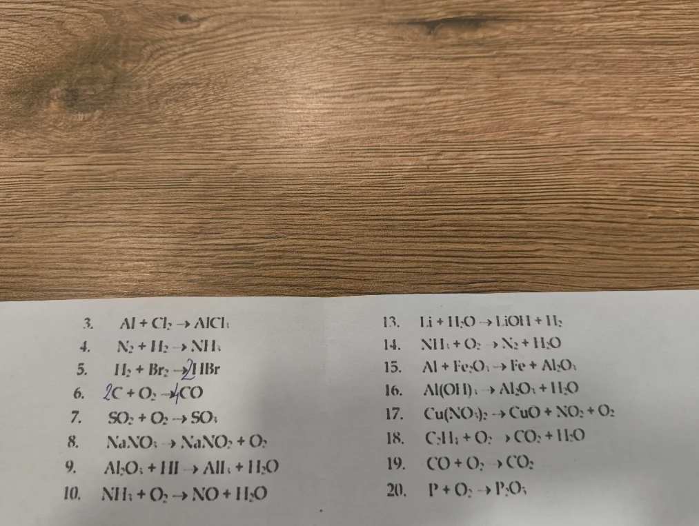 3. Al + Cl2 -> AlCl3