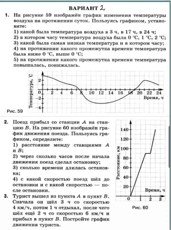 На рисунке 59 изображён график изменения температуры воздуха на протяжении суток.