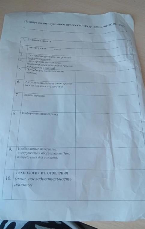 Паспорт индивидуального проекта по труду (технологии) на тему: «________________________________»