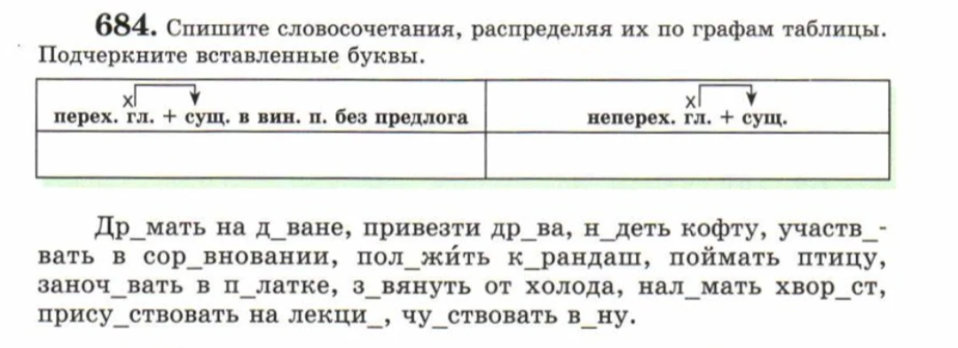 684. Спишите словосочетания, распределяя их по графам таблицы. Подчеркните вставленные буквы.
