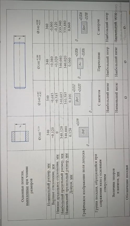 найти графическое изображение поля допука допукагруппа посадки образуются при сопряжении вала с основнымотверстием