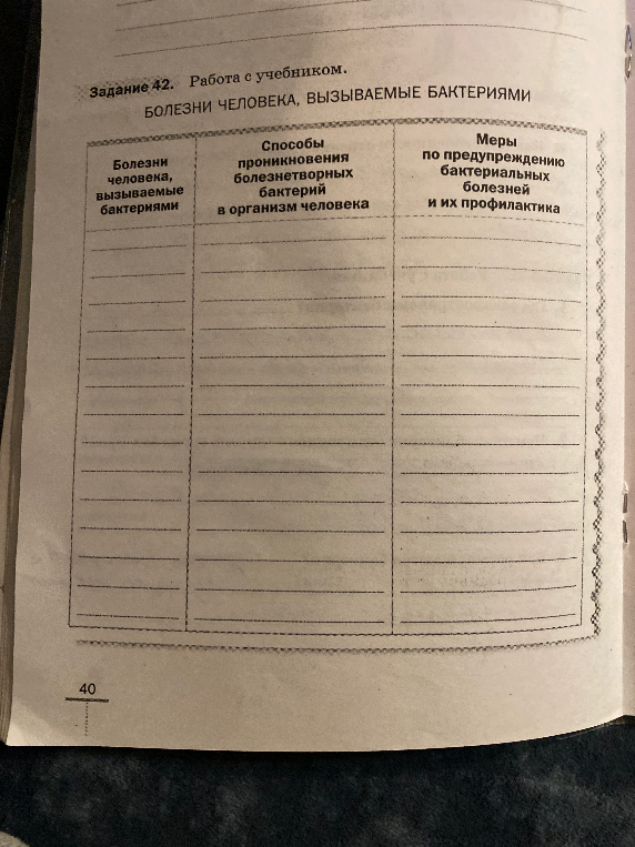 Задание 42. Работа с учебником. БОЛЕЗНИ ЧЕЛОВЕКА, ВЫЗЫВАЕМЫЕ БАКТЕРИЯМИ
