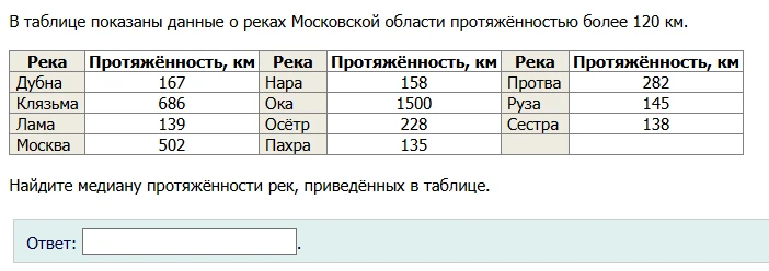 Найдите медиану протяжённости рек, приведённых в таблице.
