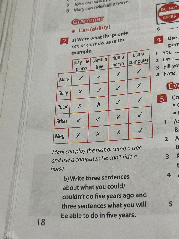 a) Write what the people can or can't do, as in the example.