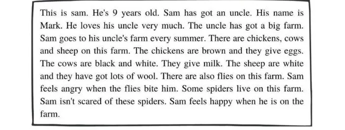 This is sam. He's 9 years old. Sam has got an uncle. His name is Mark. He loves his uncle very much. The uncle has got a big farm. Sam goes to his uncle's farm every summer. There are chickens, cows and sheep on this farm. The chickens are brown and they give eggs. The cows are black and white. They give milk. The sheep are white and they have got lots of wool. There are also flies on this farm. Sam feels angry when the flies bite him. Some spiders live on this farm. Sam isn't scared of these spiders. Sam feels happy when he is on the farm.