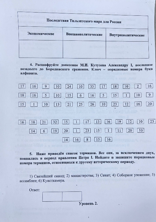 Расшифруйте донесение М.И. Кутузова Александру I, посланное незадолго до Бородинского сражения. Ключ – порядковые номера букв алфавита.