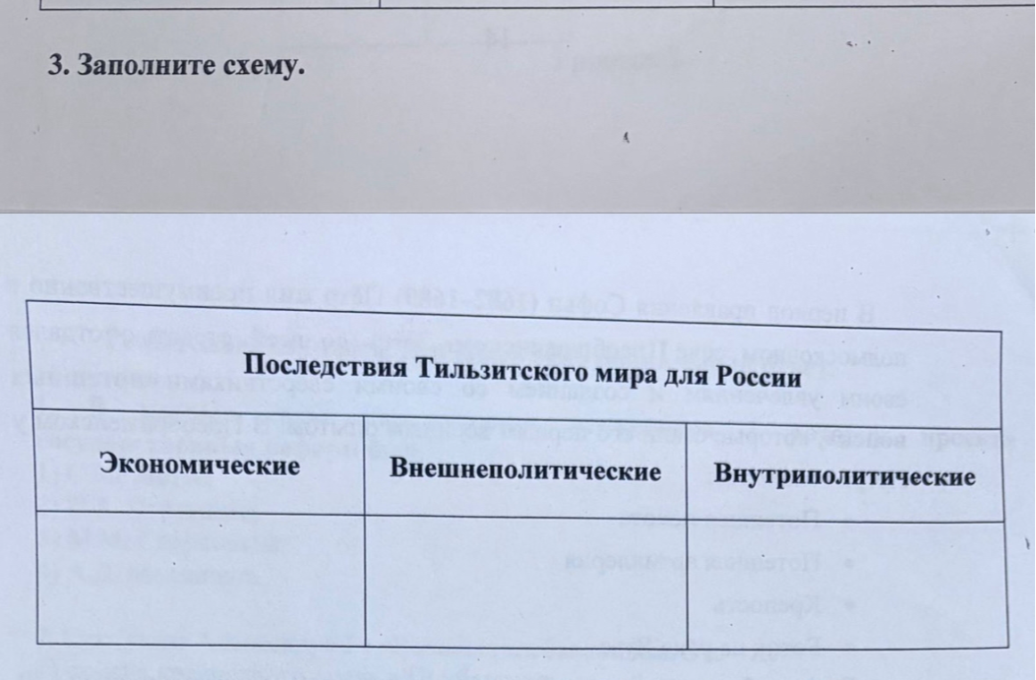 3. Заполните схему.