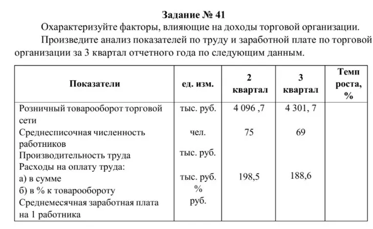 Задание № 41. Охарактеризуйте факторы, влияющие на доходы торговой организации. Произведите анализ показателей по труду и заработной плате по торговой организации за 3 квартал отчетного года по следующим данным.