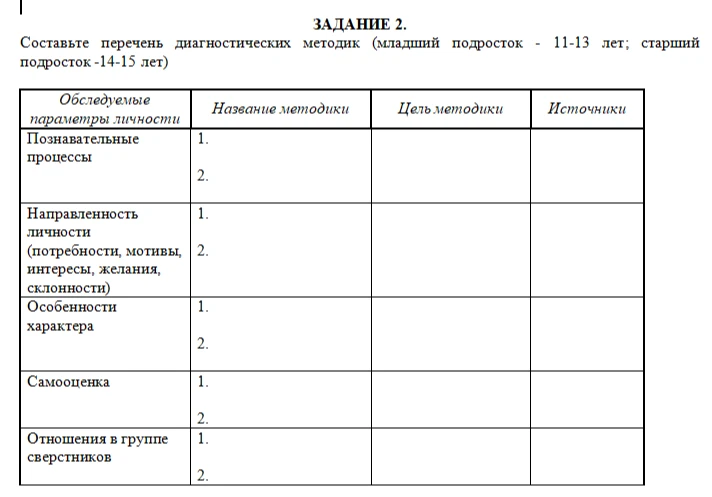 Составьте перечень диагностических методик (младший подросток - 11-13 лет; старший подросток - 14-15 лет)
