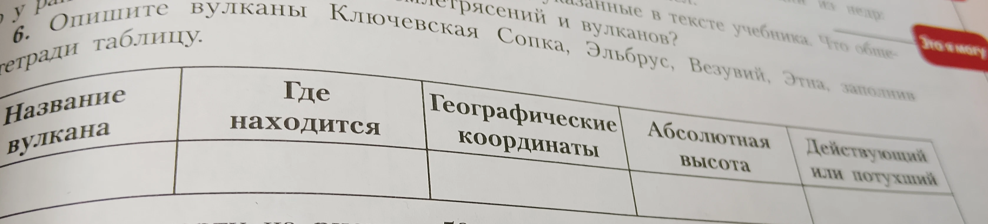 6. Опишите вулканы Ключевская Сопка, Эльбрус, Везувий, Этна, заполнив в тетради таблицу.