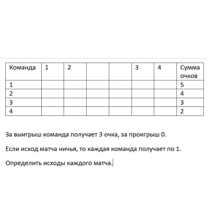 За выигрыш команда получает 3 очка, за проигрыш 0. Если исход матча ничья, то каждая команда получает по 1.
