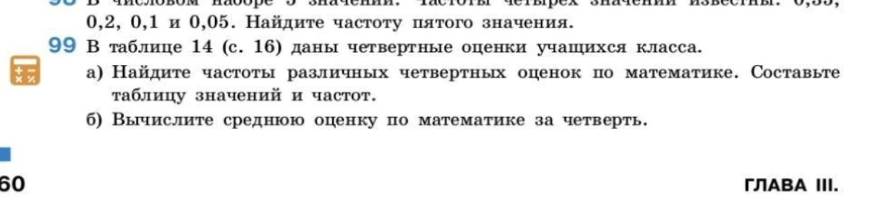 В числовом наборе 5 значений. Частоты четырех значений известны: 0,35; 0,2; 0,1 и 0,05. Найдите частоту пятого значения.