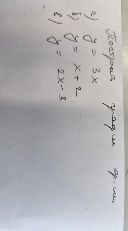Построить графики ф-ции: а) y = 3x б) y = x + 2 в) y = 2x - 3