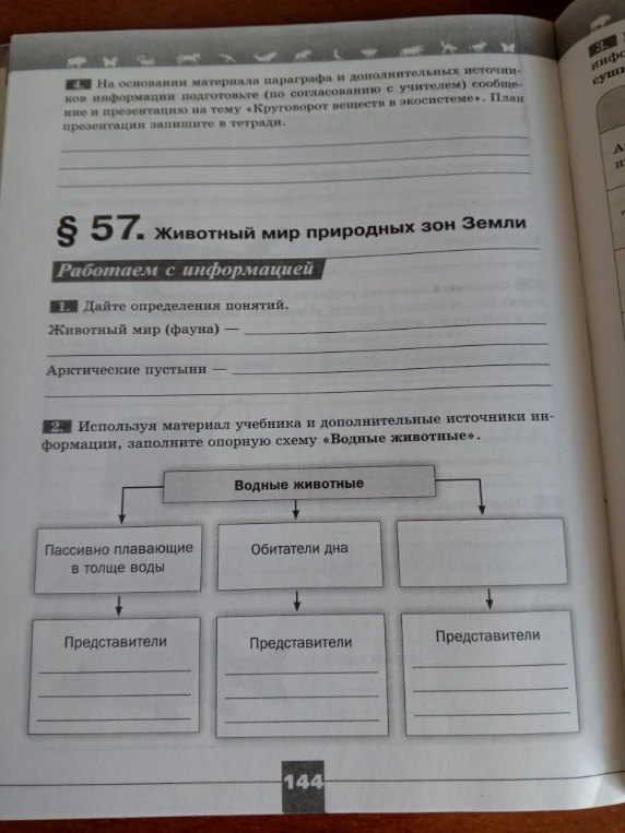Дайте определения понятий. Животный мир (фауна) —