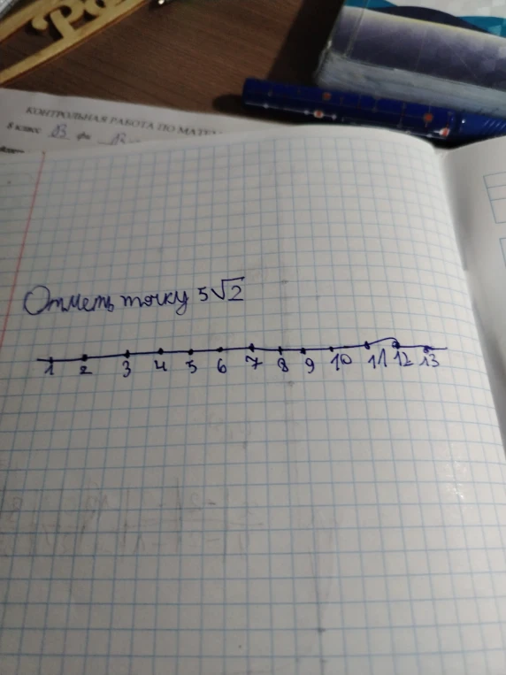 Отметь точку 5√2