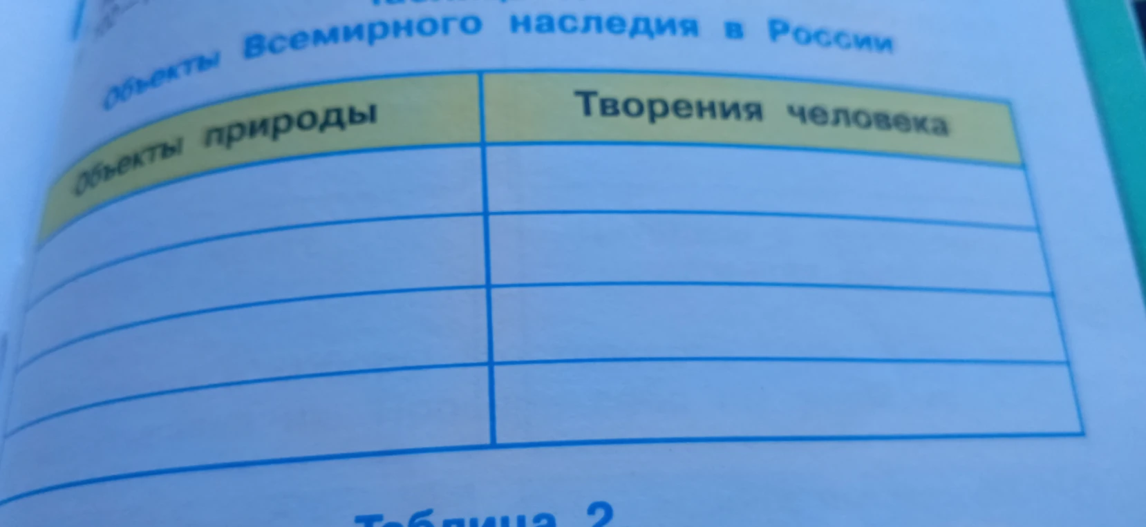 Объекты Всемирного наследия в России