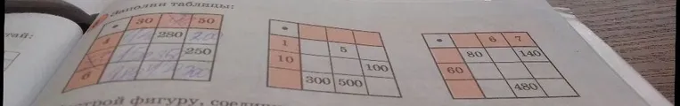 Заполни таблицы: