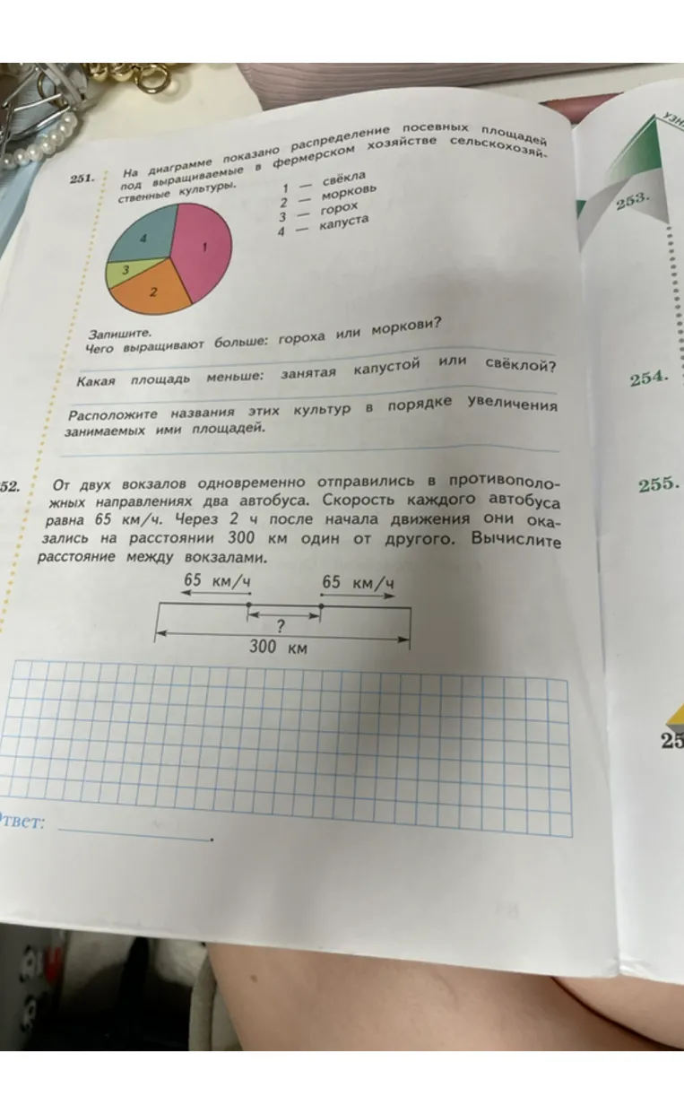 На диаграмме показано распределение посевных площадей под выращиваемые в фермерском хозяйстве сельскохозяйственные культуры.