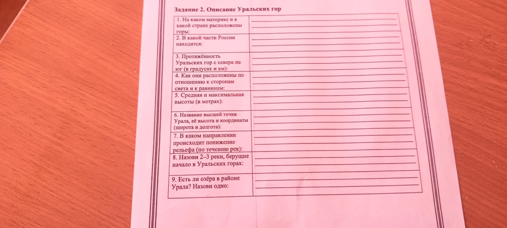 Задание 2. Описание Уральских гор