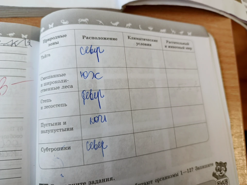 Заполни таблицу: Природные зоны, Расположение, Климатические условия, Растительный и животный мир.