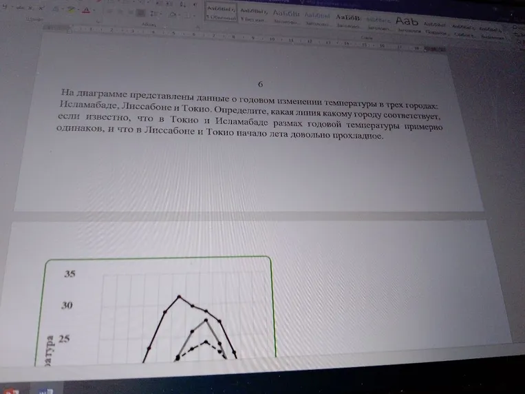 На диаграмме представлены данные о годовом изменении температуры в трех городах: Исламабаде, Лиссабоне и Токио. Определите, какая линия какому городу соответствует, если известно, что в Токио и Исламабаде размах годовой температуры примерно одинаков, и что в Лиссабоне и Токио начало лета довольно прохладное.
