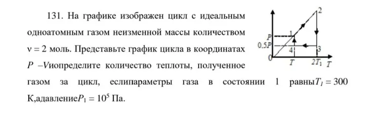 131. На графике изображен цикл с идеальным одноатомным газом неизменной массы количеством v = 2 моль. Представьте график цикла в координатах P -V и определите количество теплоты, полученное газом за цикл, если параметры газа в состоянии 1 равны T1 = 300 К, а давление P1 = 10^5 Па.