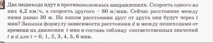 Два пешехода идут в противоположных направлениях. Скорость одного из них 4,2 км/ч, а скорость другого – 80 м/мин. Сейчас расстояние между ними равно 30 м. На каком расстоянии друг от друга они будут через t мин? Запиши формулу зависимости расстояния d м между пешеходами от времени их движения t мин и составь таблицу соответствующих значений t и d для t = 0, 1, 2, 3, 4, 5, 6 мин.