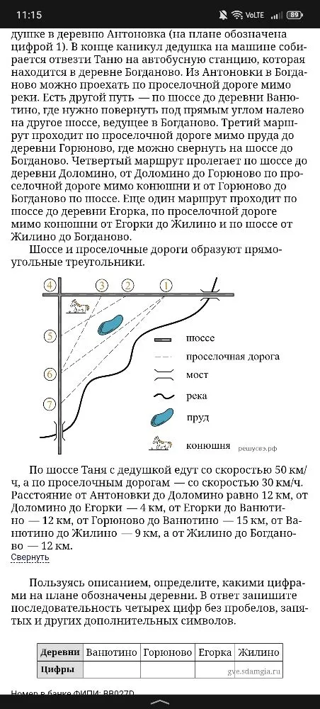 Пользуясь описанием, определите, какими цифрами на плане обозначены деревни. В ответ запишите последовательность четырех цифр без пробелов, запятых и других дополнительных символов.