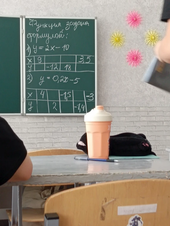 Функция задана формулой: 1) y = 2x - 10 ... 2) y = 0,2x - 5