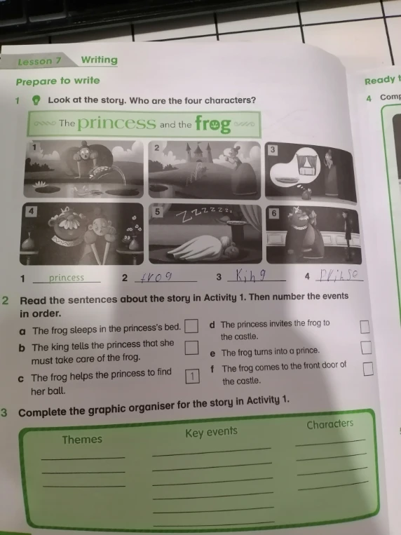 Read the sentences about the story in Activity 1. Then number the events in order.