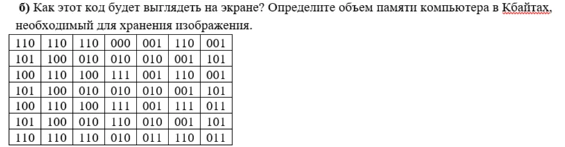 б) Как этот код будет выглядеть на экране? Определите объем памяти компьютера в Кбайтах, необходимый для хранения изображения.
