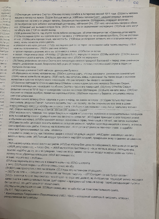 Напиши сочинение на тему что могут сказать о человеке его поступки