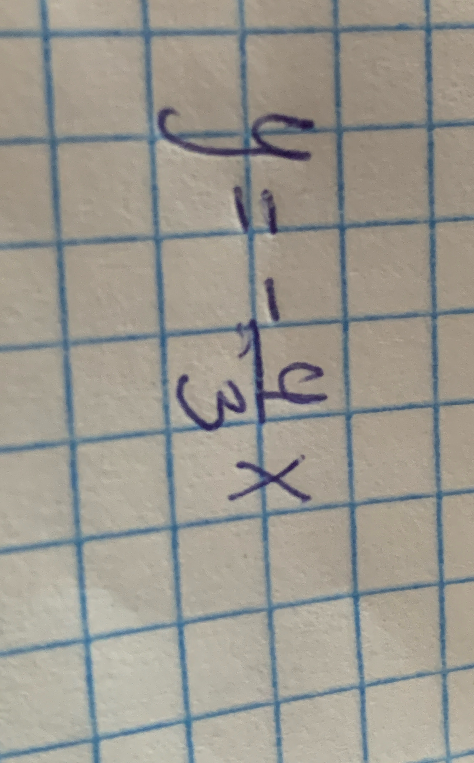 y = -1/3 x