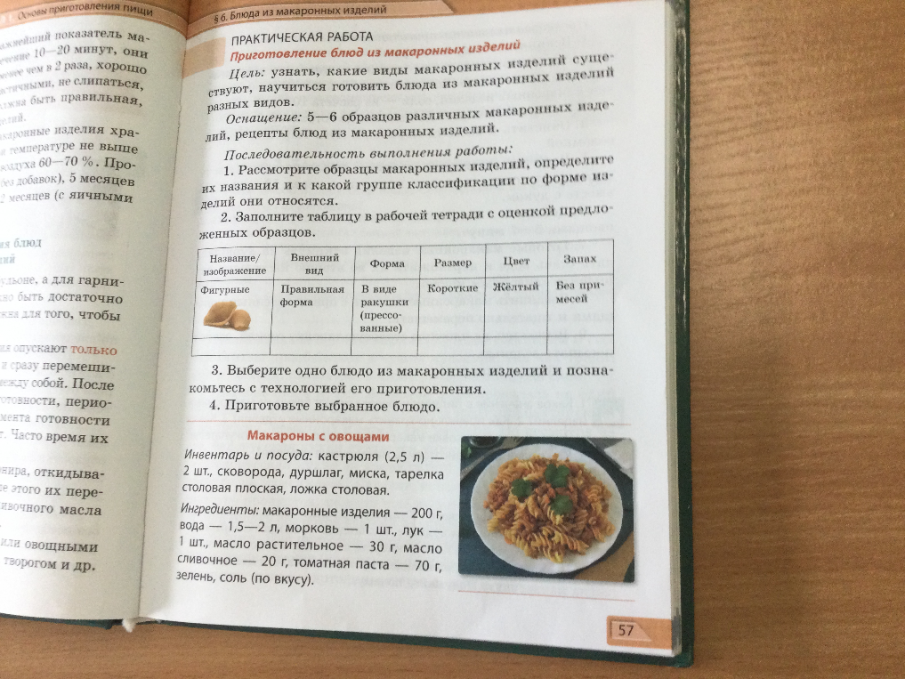ПРАКТИЧЕСКАЯ РАБОТА Приготовление блюд из макаронных изделий