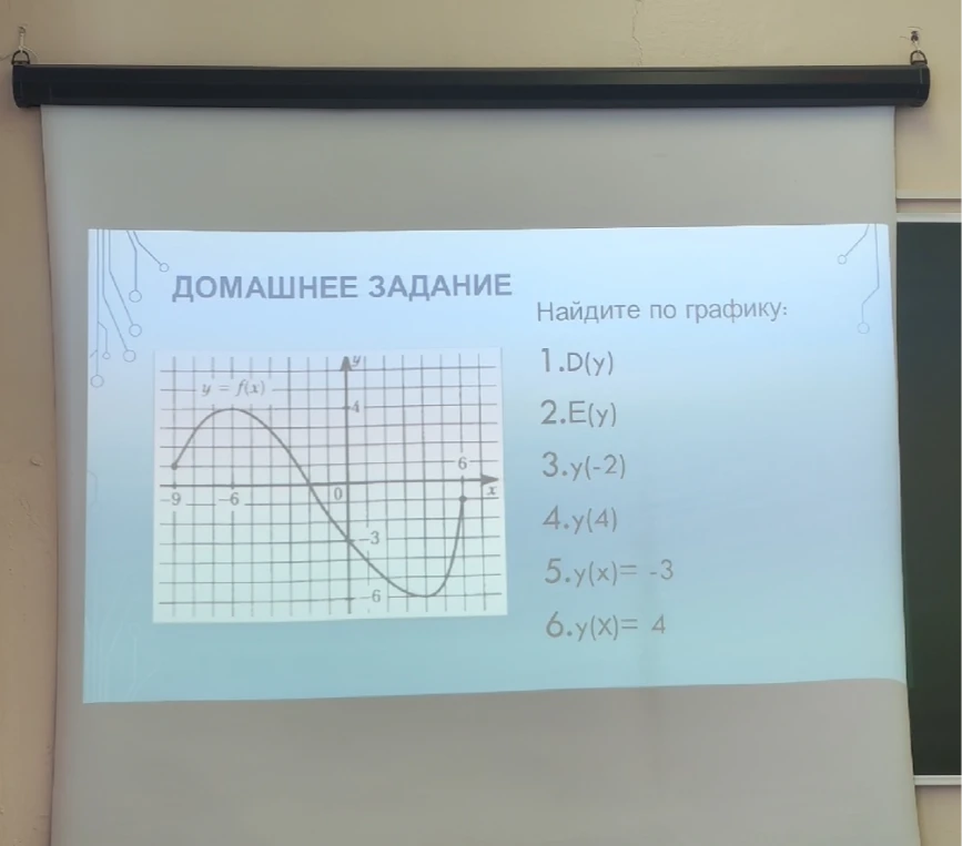 Найдите по графику: 1.D(y) 2.E(y) 3.y(-2) 4.y(4) 5.y(x)= -3 6.y(x)= 4