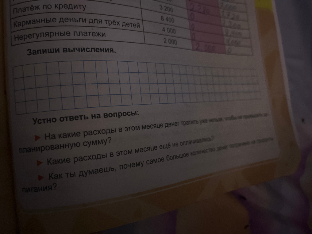 На какие расходы в этом месяце денег тратить уже нельзя, чтобы не превысить запланированную сумму?