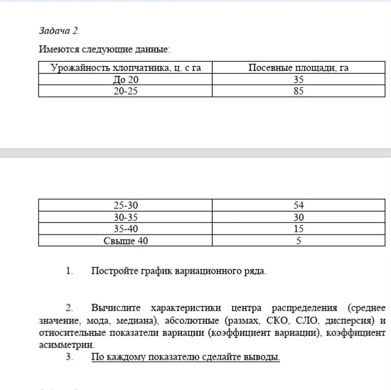Имеются следующие данные: Урожайность хлопчатника, ц с га