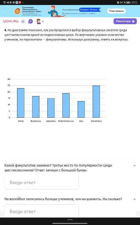 На диаграмме показано, как распределился выбор факультативных занятий среди шестиклассников одной из подмосковных школ. По вертикали указано количество учеников, по горизонтали — факультативы. Используя диаграмму, ответь на вопросы.
