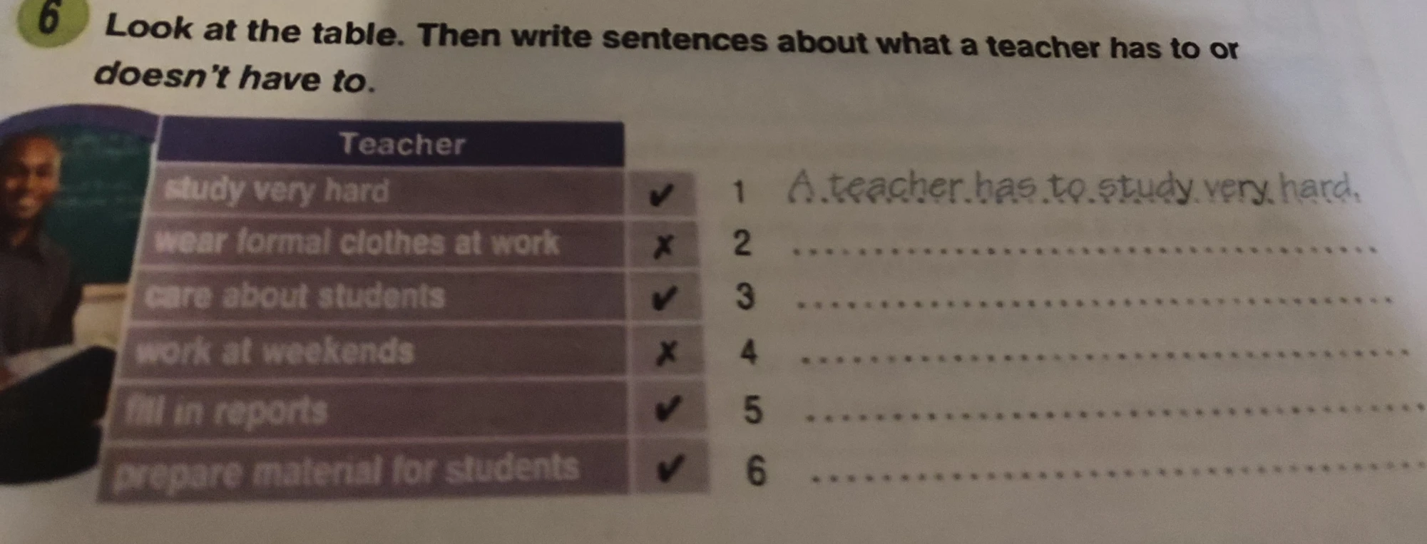 Look at the table. Then write sentences about what a teacher has to or doesn't have to.