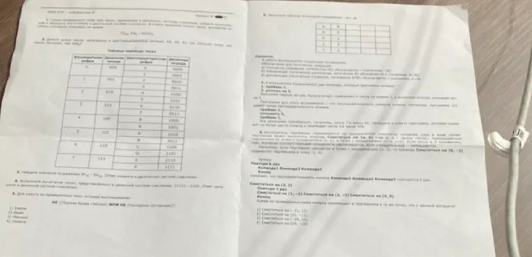 Повтори 3 раза Сместиться на (1, -1) Сместиться на (2, -3) Сместиться на (4, 0) Конец. Какая из приведенных ниже команд перемещает в ту же точку, что и данный алгоритм?