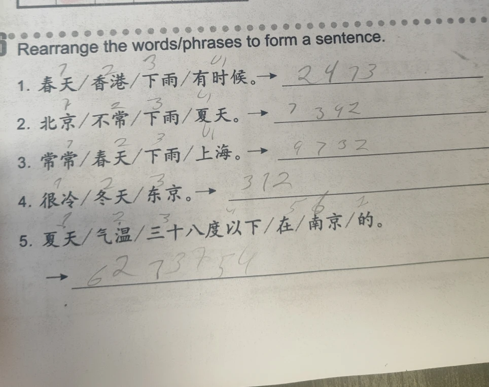 Rearrange the words/phrases to form a sentence.