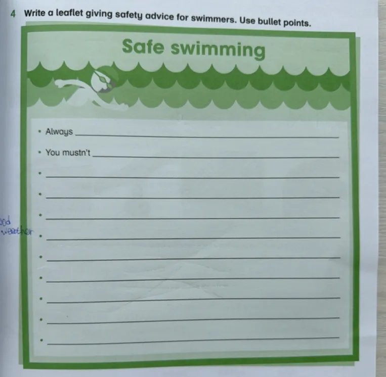 Write a leaflet giving safety advice for swimmers. Use bullet points.