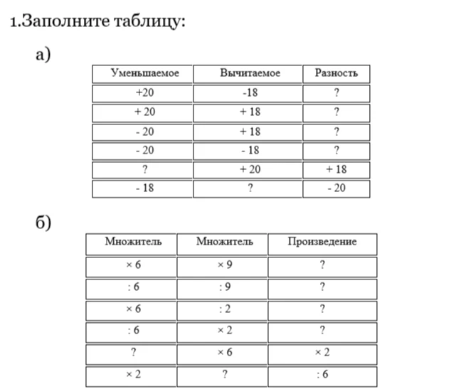 1.Заполните таблицу: