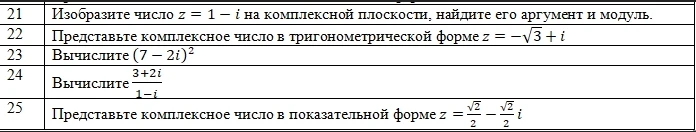 Изобразите число z = 1 - i на комплексной плоскости, найдите его аргумент и модуль.