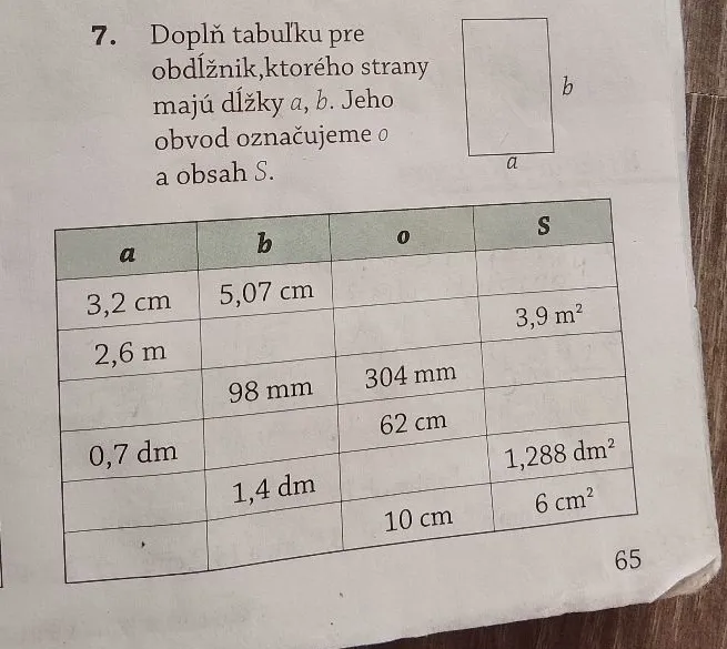 7. Doplň tabuľku pre obdĺžnik, ktorého strany majú dĺžky a, b. Jeho obvod označujeme o a obsah S.
