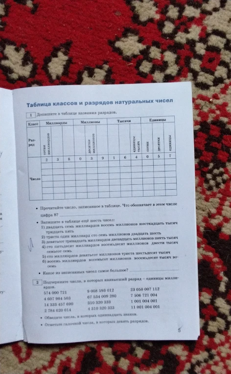 Допишите в таблице названия разрядов.