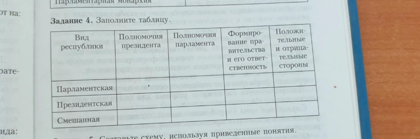 Задание 4. Заполните таблицу.
